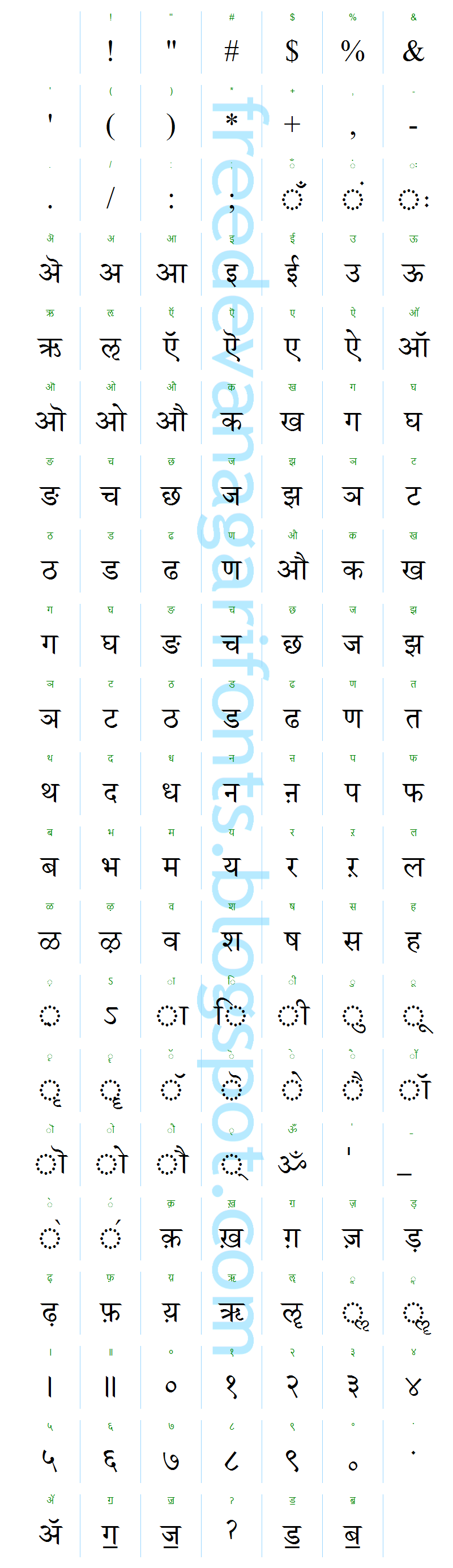 55 Nepali Fonts to Download - Free Nepali Font Collections